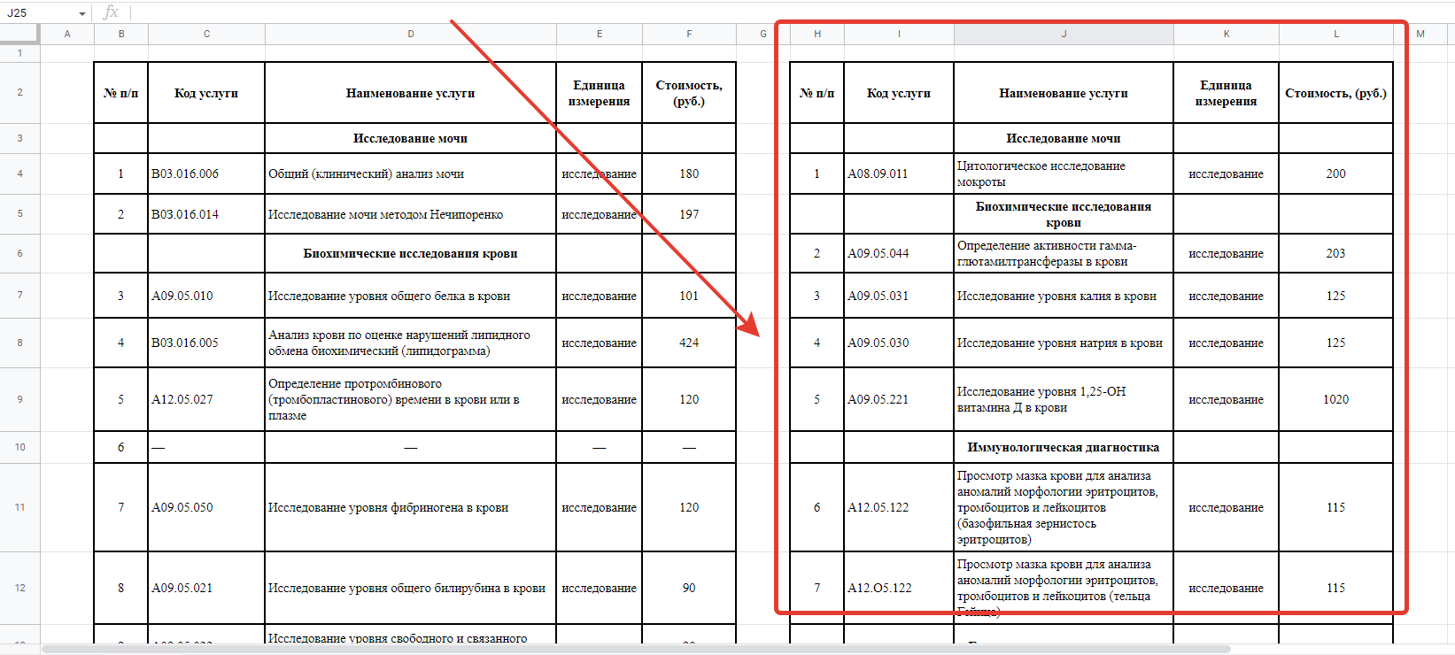 Информация о внесении изменений на сайте